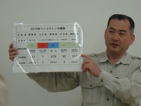 調査風景1.JPGのサムネイル画像